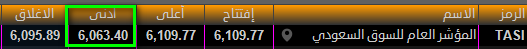     : 1437/11/20    