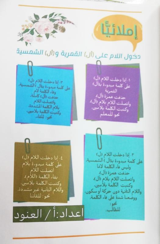 تفاصيل موضوع الثانوية 15تطوير بحفر الب