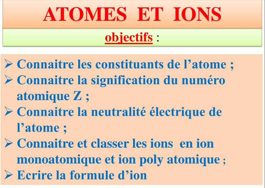 Les atomes et les ions 820915272