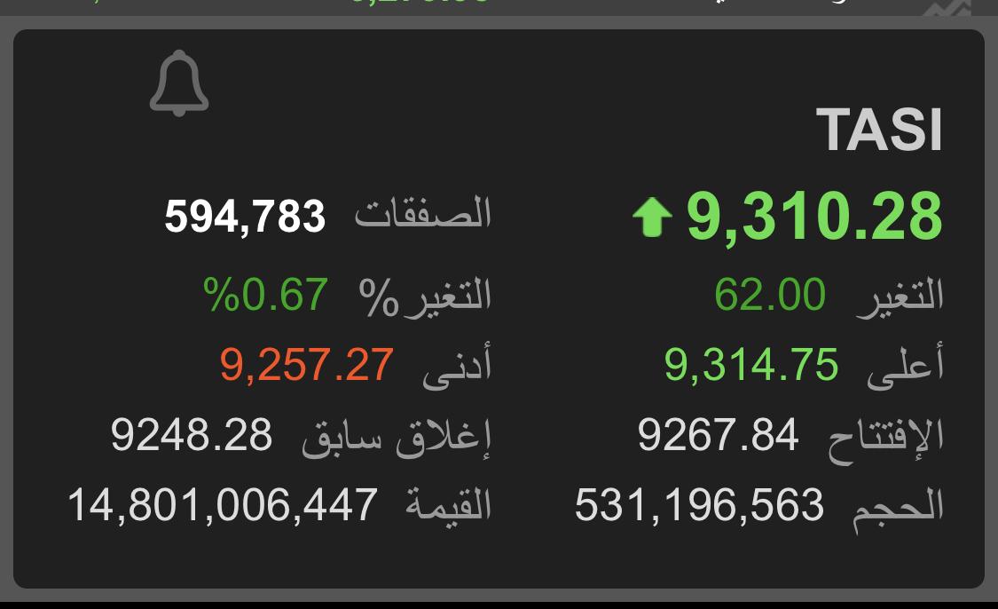 رد: ||—القطاع الذهبي"التأمين " و "الرعاية الصحية" --||
