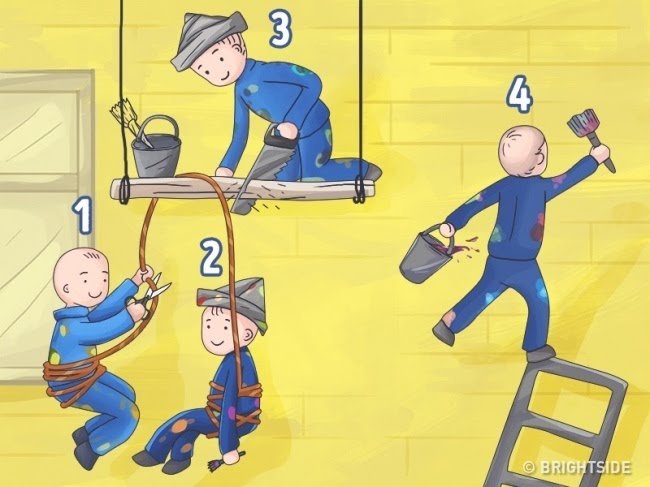 ���� ���� ������ �� ���� ������