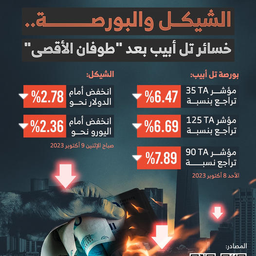 ���� ���� ������ �� ���� ������