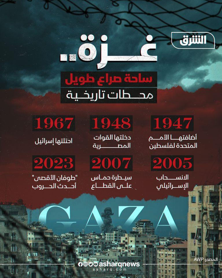 ���� ���� ������ �� ���� ������