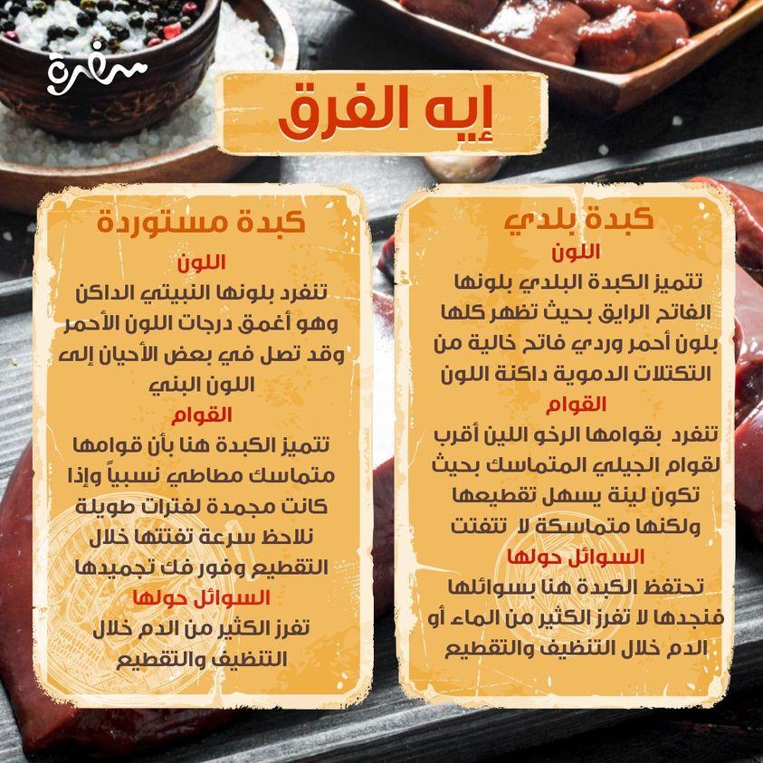 ���� ���� ������ �� ���� ������